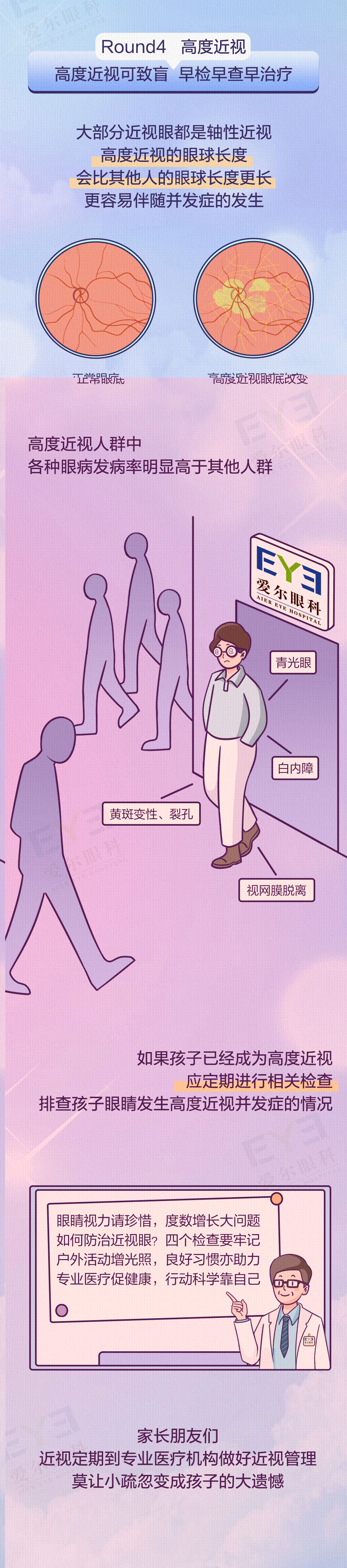 伟德国际眼科科普0124-近视管理_06.jpg