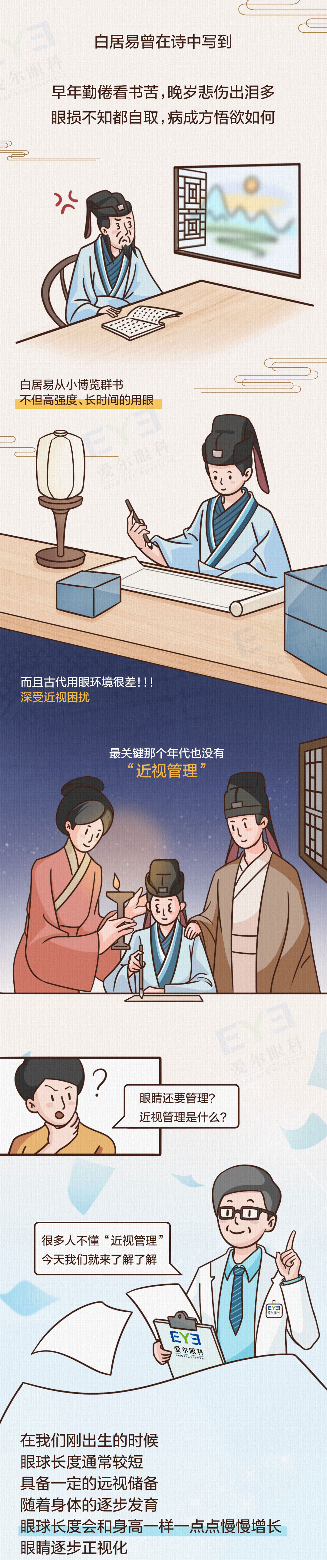 伟德国际眼科科普0124-近视管理_01.jpg
